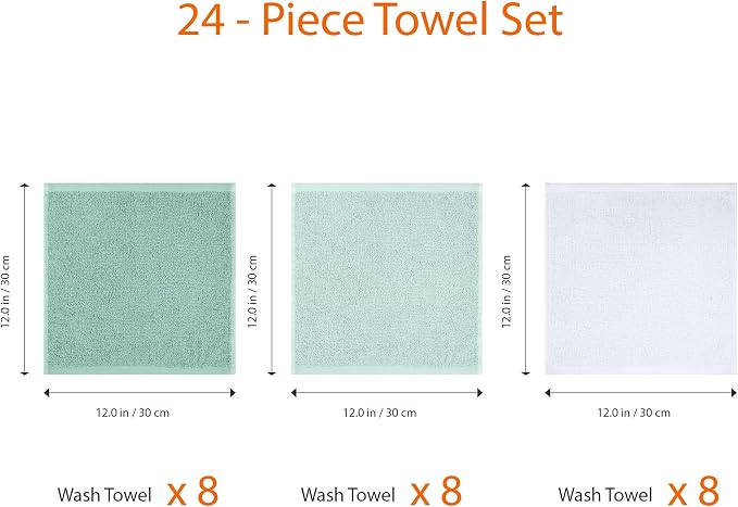 Amazon Basics Cotton Washcloths - Image 5