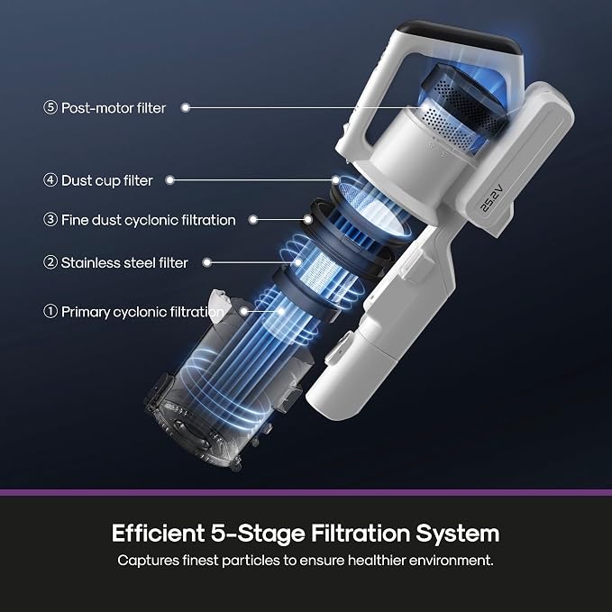 Eureka Cordless Vacuum Cleaner, Anti-Tangle Brushroll, Rechargeable Stick Vacuum - Image 4