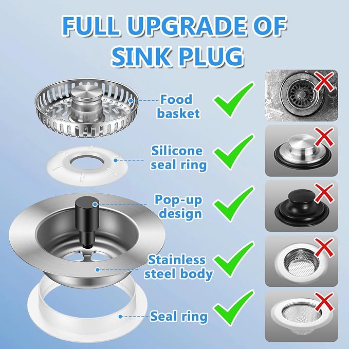 3-in-1 Stainless Steel Kitchen Sink Drain Strainer, JOMST Kitchen Gadget – Fast - Image 9
