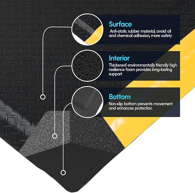 3 x 5 FT Anti Fatigue Mats Industrial 15/16 Inch Thick Soft Sponge Ergonomic - Image 2
