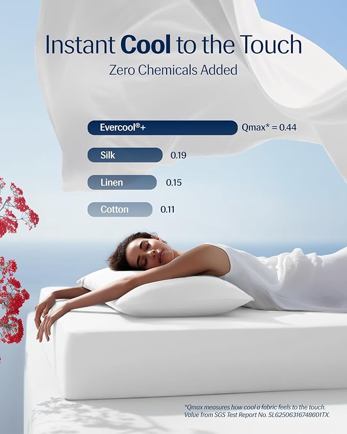 REST® Evercool®+ Cooling Sheet Set, Cali King, Arctic White, Breathable Bed Sheets for Hot Sleeper and Night Sweats, with Pillowcases, with Ionic+ Self-Cleaning Silver Yarn for Sensitive Skin, 4PCS