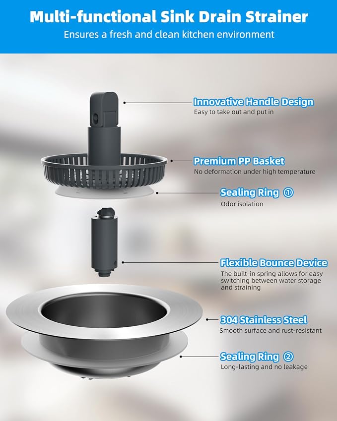 Hibbent Upgraded 2 Pack 3 in 1 Kitchen Sink Drain Strainer and Stopper Combo - Image 6