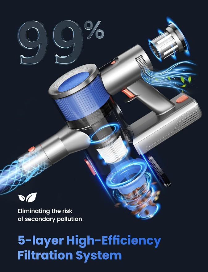 Dzaki Cordless Vacuum Cleaner, Stick Vacuum - Image 8