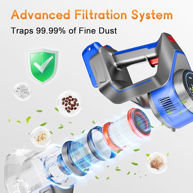 Cordless Vacuum Cleaner, 45Kpa Vacuum Cleaner - Image 5