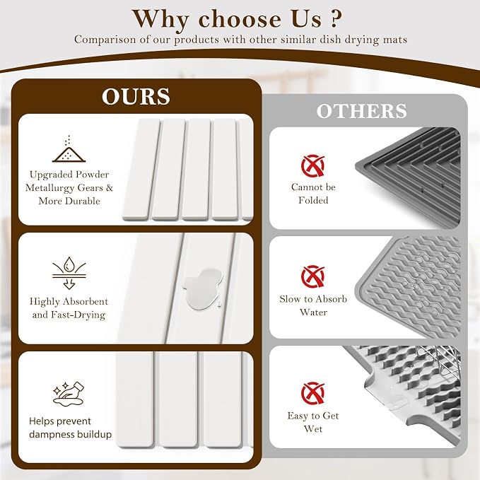 Large Stone Dish Drying Mats for Kitchen Counter, 15.5“x 11.8”, Eco-Friendly - Image 6
