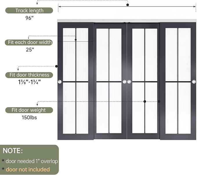 EaseLife 8FT/96in Bypass Double Sliding Pocket Door Hardware Kit, Commercial - Image 5