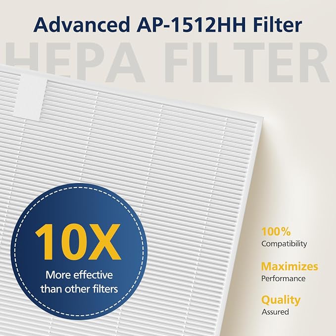 AP-1512HH HEPA Replacement Filter - Image 5