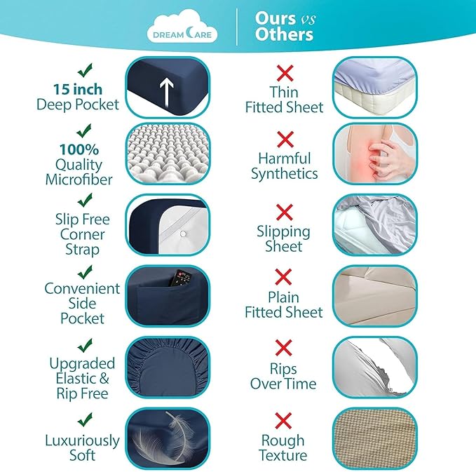 DREAMCARE King Size Sheets Set - Cooling Bed Sheets - 4pcs Set - up to 15" Deep Pocket King Sheet Set – Soft & Long Lasting Cooling - 100% Fine Brushed Polyester with Side Pocket - Navy Blue