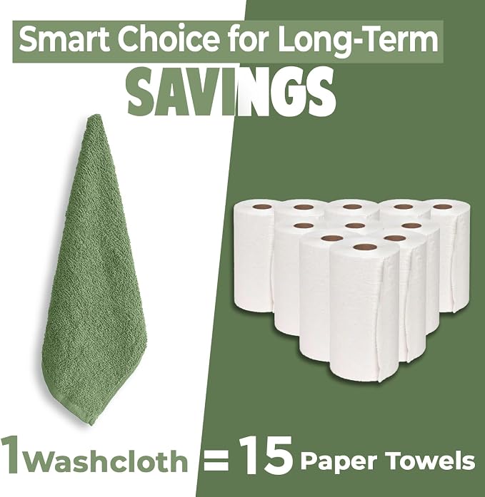 DAN RIVER 24 Pack Wash Cloths for Showering - Image 6
