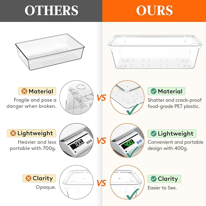 Lifewit 6 Pcs Large Bathroom Drawer Organizers, 3 Sizes Clear Plastic Storage - Image 6