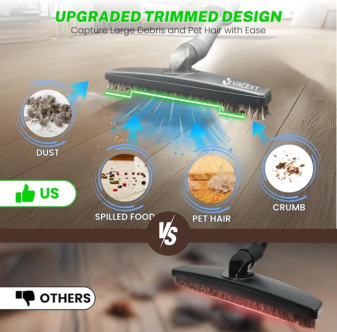 Round Horse Hair Dusting Brush & Hard Floor Attachment - Image 3