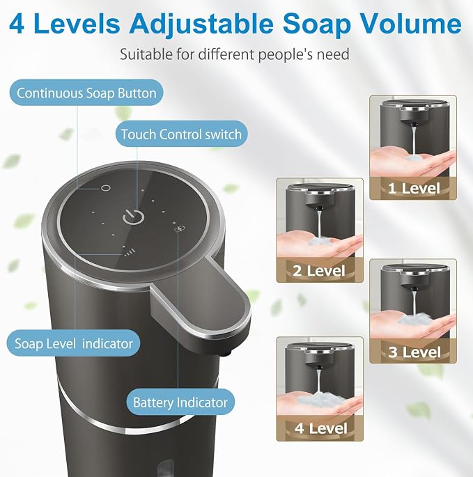 Automatic Liquid Soap Dispenser, 4-Level Adjustable, Wall Mount, USB - Image 3