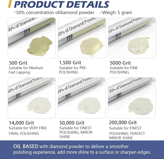 SCOTTCHEN Diamond Polishing Paste & Wool Cloths Kit, Each 6pcs, Polishing Paste - Image 2
