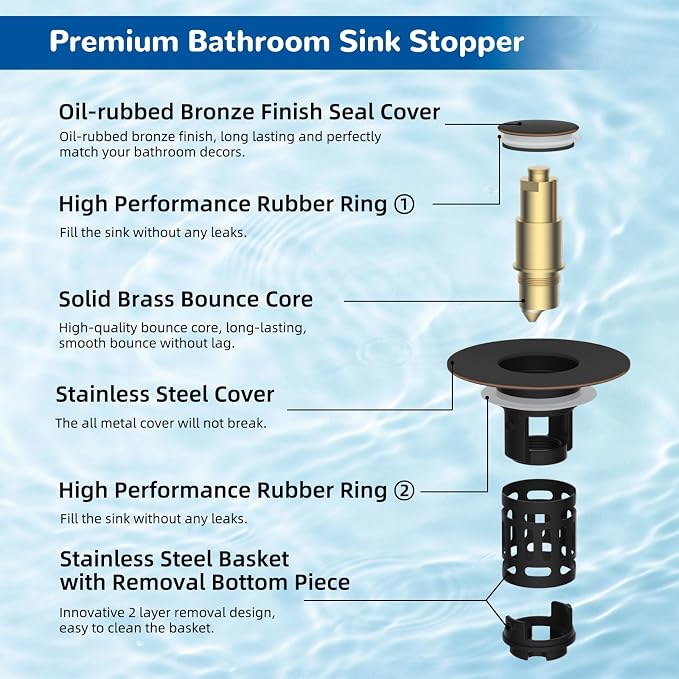 Hibbent 3 Pack Upgraded 3 in 1 Bathroom Sink Drain Strainer, Universal Pop Up - Image 6