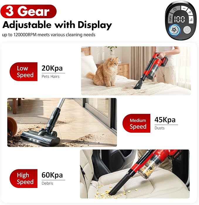 Cordless Vacuum Cleaners for Home - Image 3