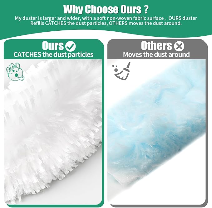 60 Count Electrostatic Duster Refills Compatible - Image 5