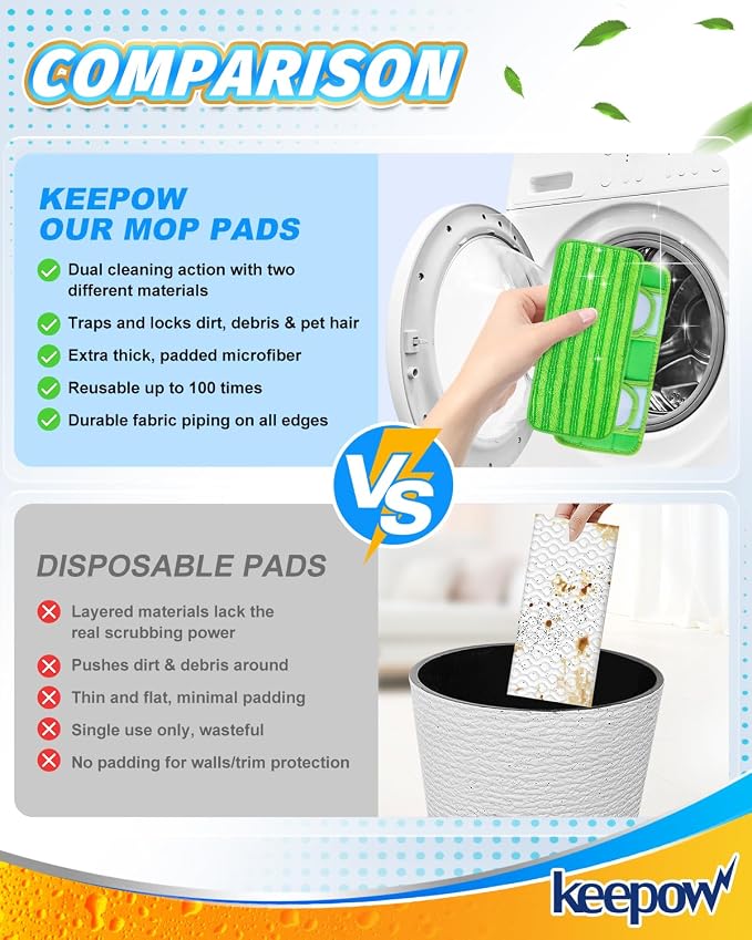 Keepow 6 Pack Reusable Mop Pads Refills Compatible - Image 3