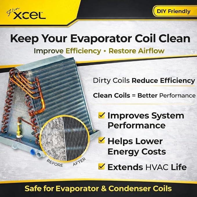 XCEL AC Coil Cleaning Brush & Fin Cleaner Comb – Double-Sided Air Conditioner - Image 2