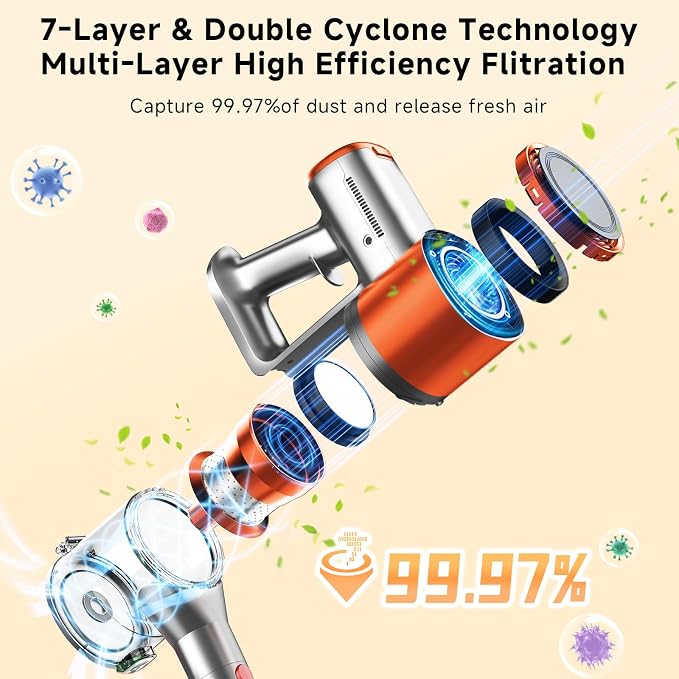 Stick Cordless Vacuum Cleaner - Image 2
