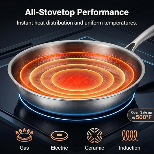 Titanium Hammered Pan Pro with Lid, PFAS/PFOA/PTFE-Free Non stick Titanium - Image 2