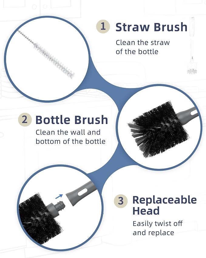 2 in 1 Long Handle Bottle Brush - Image 6