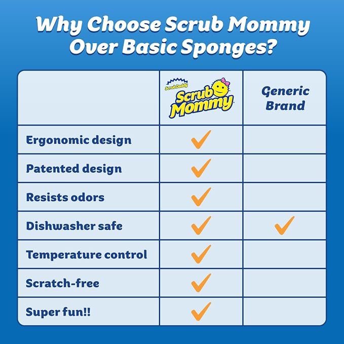 Scrub Daddy Scrub Mommy Kitchen Sponges - Image 8