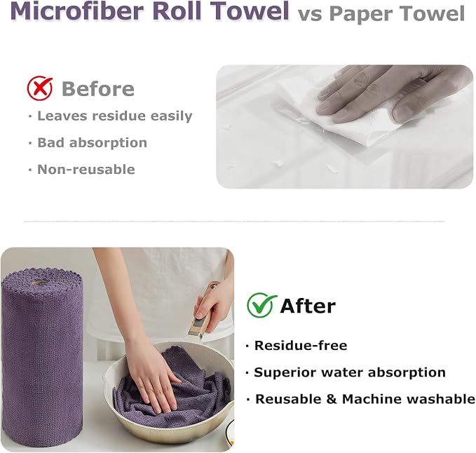 Jessy Home 80 Pack Microfiber Cleaning Cloth Roll Reusable Paper Towels 12"x12" - Image 5