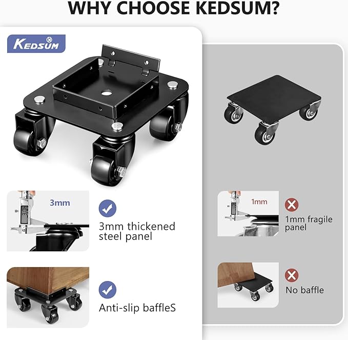 KEDSUM 1500LBS Furniture Movers - Image 3