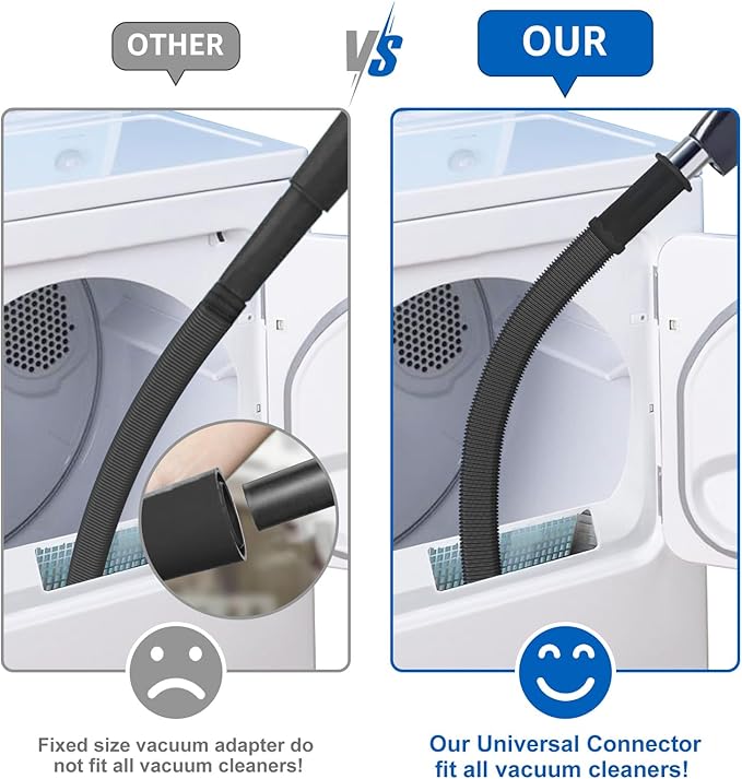 Sealegend Dryer Vent Cleaner Kit Vacuum Hose Attachment Compatible - Image 2