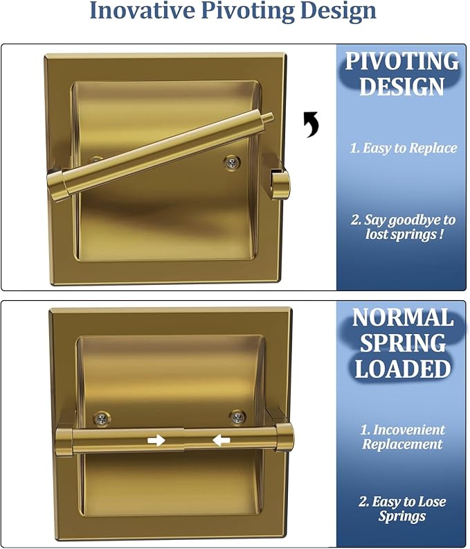 Recessed Gold Toilet Paper Holder, in Wall Toilet Paper Holder Pivoting - Image 2