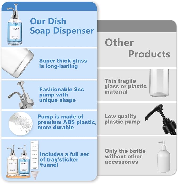 Dish Soap Dispenser for Kitchen, Hand Glass Soap Dispenser Set - Image 3