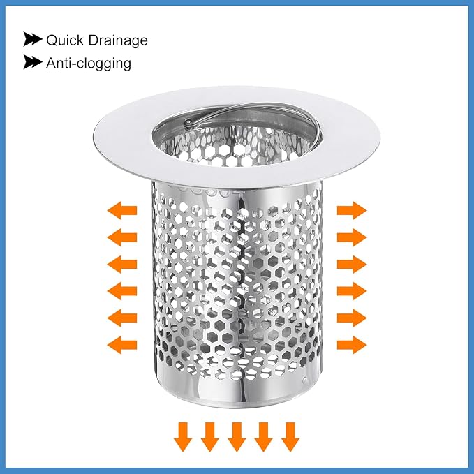 uxcell 2 Pack Shower Drain Strainers, Fit Hole Size 1.38" to 2.17" - Image 4