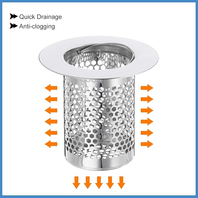 uxcell 4 Pack Shower Drain Strainer, Fit Hole Size from 1.1" to 2" - Image 4