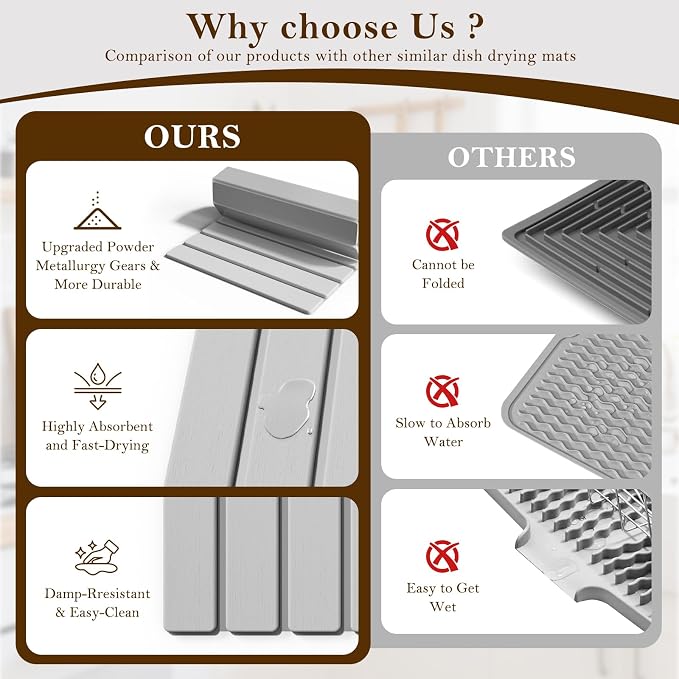 Stone Dish Drying Mats for Kitchen Counter-23.6“x 15.3”Eco-Friendly, Foldable - Image 5