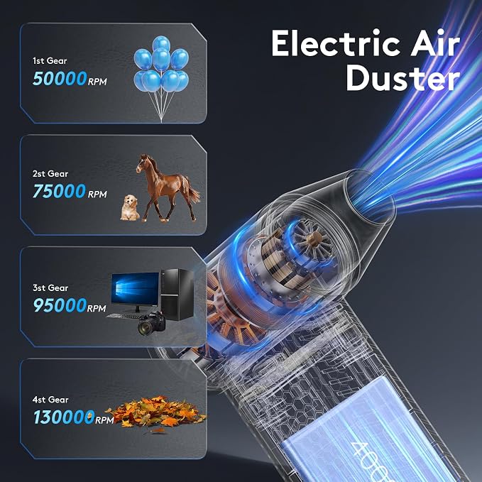 Compressed Air Duster kit-Blower-pc Duster Electric-130000RPM- Replace - Image 6
