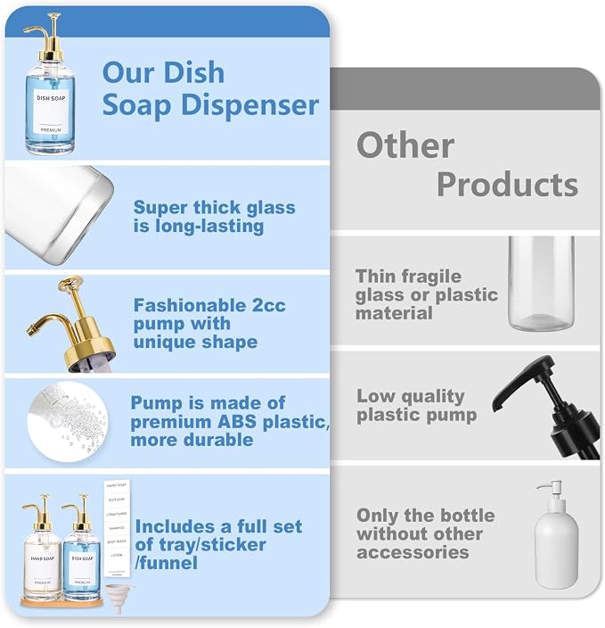 Dish Soap Dispenser for Kitchen, Hand Glass Soap Dispenser Set - Image 3