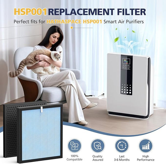 HSP001 Replacement Filter Compatible - Image 2
