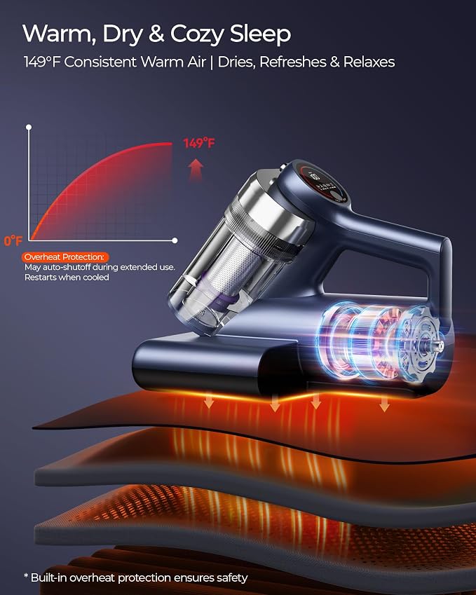 Upgrade Cordless Mattress Vacuum - Image 8