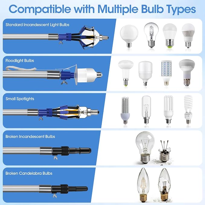 Light Bulb Changer for High Ceilings, 3.4-12.4FT Extension Pole Telescopic - Image 3