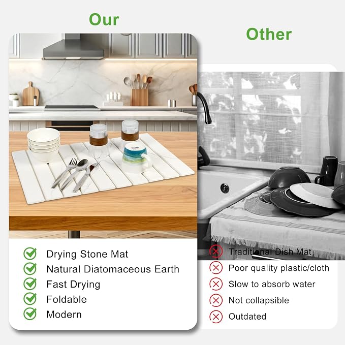 Large Stone Drying Mat for Kitchen Counter - Image 4
