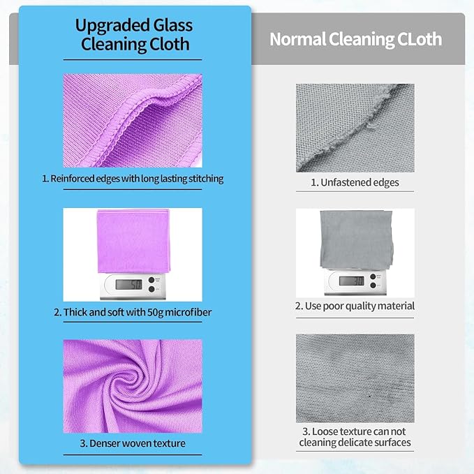 HOMERHYME Microfiber Cleaning Cloth - Image 5