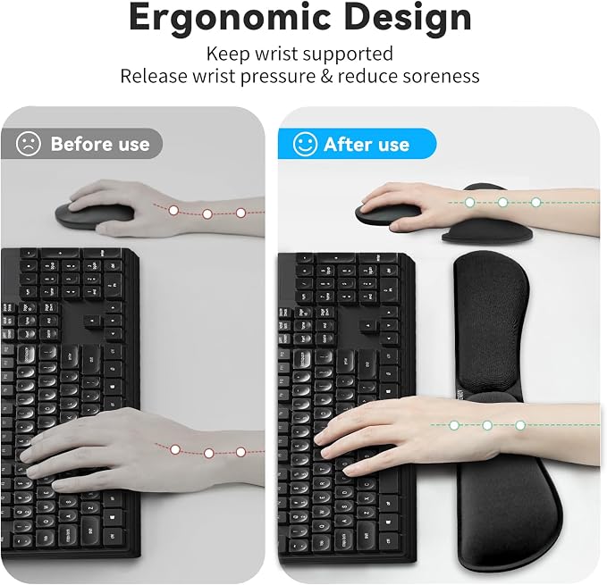 Zibly Ergonomic Gel Keyboard Wrist Rest & Mousepad Rests - Image 3