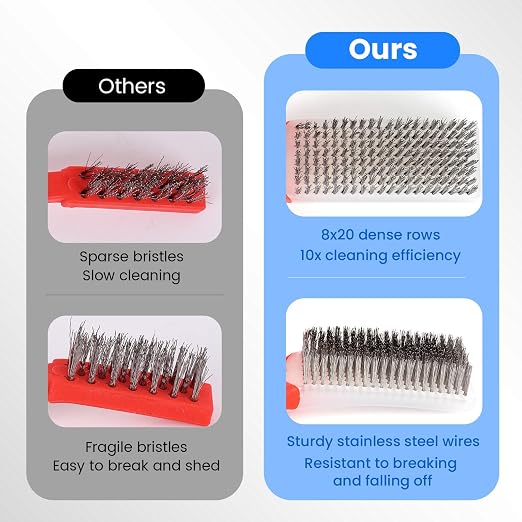 4 Pack Wire Brush for Rust Removal & Paint Removal, Heavy Duty Stainless Steel - Image 5