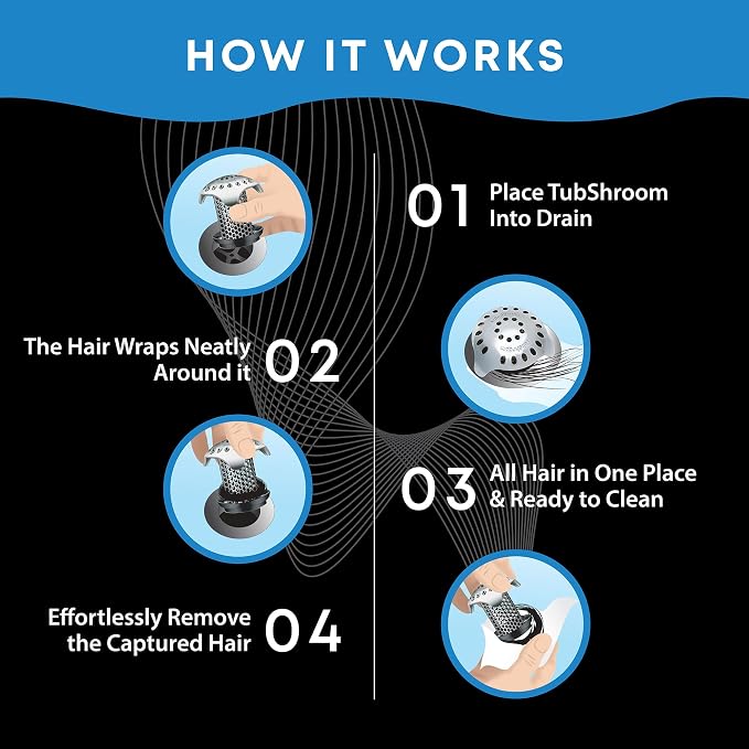 TubShroom Ultra Revolutionary Bath Tub Drain Protector Hair - Image 7