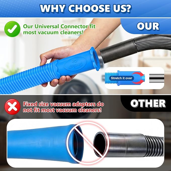 Sealegend 2 Pieces Upgraded Dryer Vent Cleaner Kit - Image 2