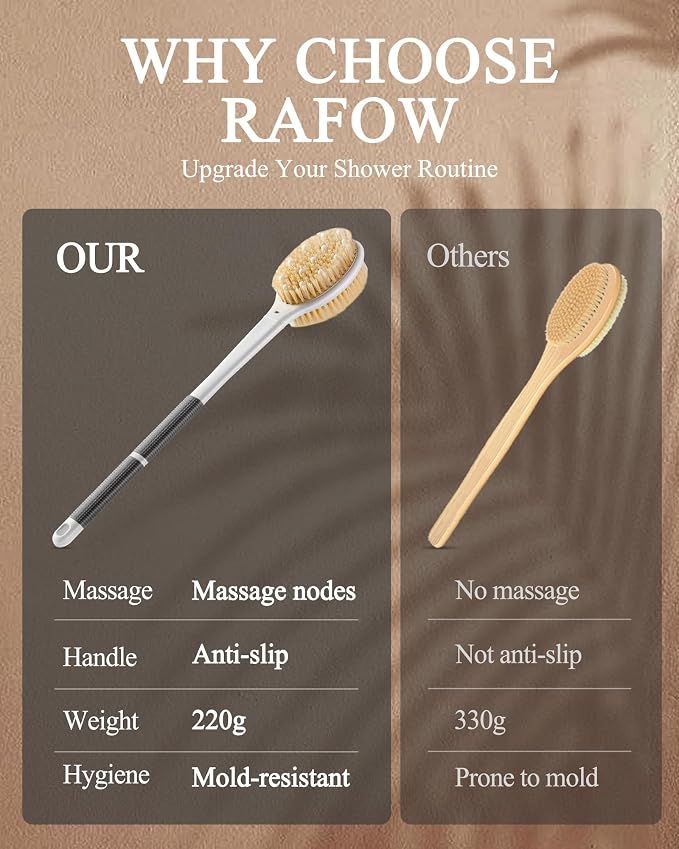 Shower Brush for Massage Dry Brushing: Back Scrubber for Shower - Image 6