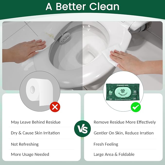 WONDERFUL Flushable Wipes, Mint 100% Plant-Based Wet Butt Wipe - Image 6