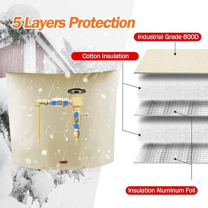 TOHONFOO Backflow Preventer Pipe Insulation Cover - Image 5