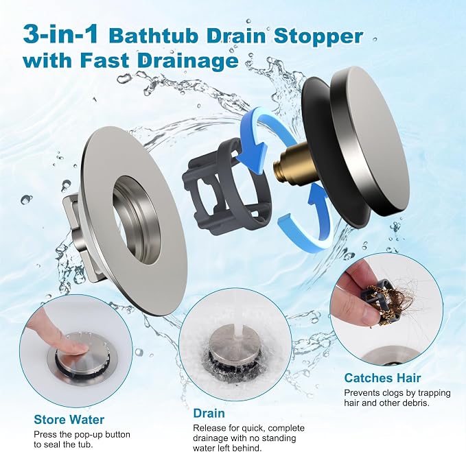 Hibbent 3 in 1 Metal Bathtub Drain Stopper, Universal Pop Up Tub Stopper - Image 2