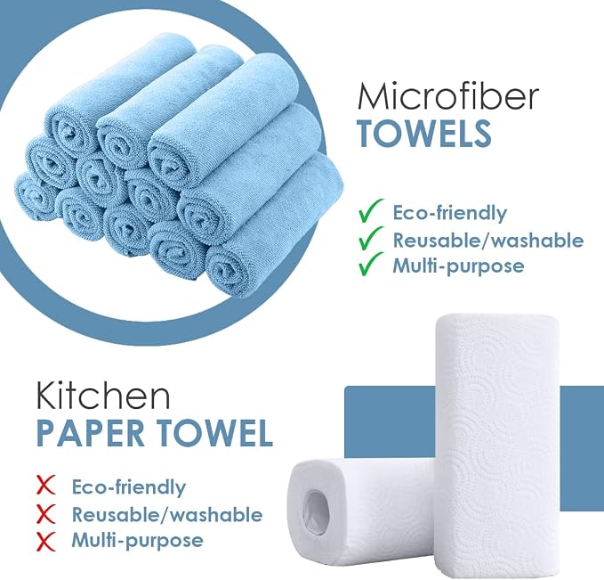 Avalon Towels Microfiber Cleaning Cloths - Image 2
